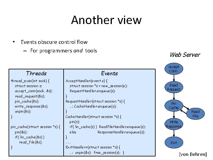 Another view • Events obscure control flow – For programmers and tools Threads thread_main(int
