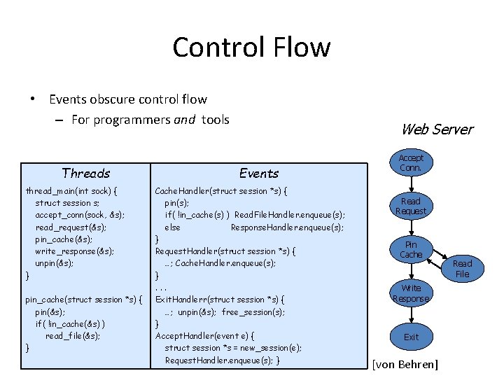 Control Flow • Events obscure control flow – For programmers and tools Threads thread_main(int