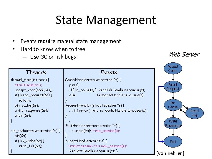 State Management • Events require manual state management • Hard to know when to