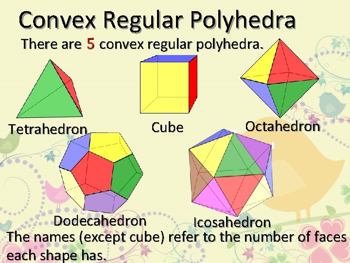 Convex Regular Polyhedra There are convex regular polyhedra. Tetrahedron Cube Octahedron Dodecahedron Icosahedron The