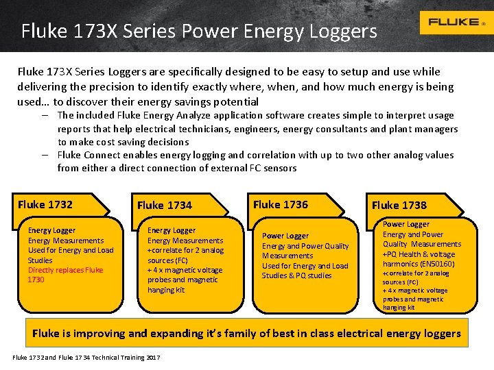 Fluke 173 X Series Power Energy Loggers Fluke 173 X Series Loggers are specifically