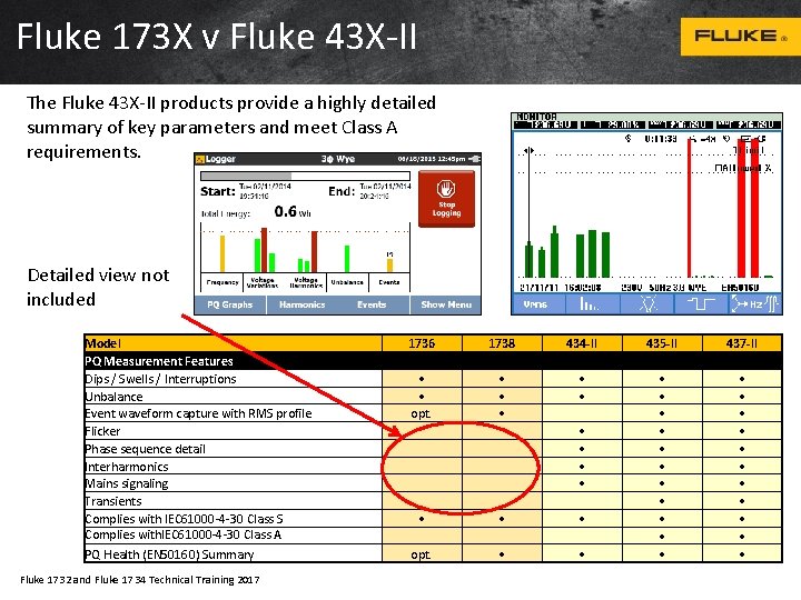 Fluke 173 X v Fluke 43 X-II The Fluke 43 X-II products provide a