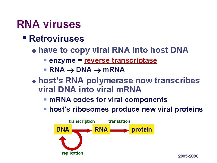 RNA viruses § Retroviruses u have to copy viral RNA into host DNA §