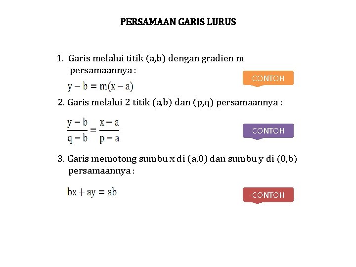 PERSAMAAN GARIS LURUS 1. Garis melalui titik (a, b) dengan gradien m persamaannya :