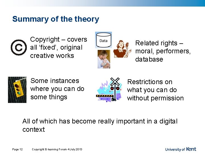 Summary of theory Copyright – covers all ‘fixed’, original creative works Some instances where Summary of theory Copyright – covers all ‘fixed’, original creative works Some instances where