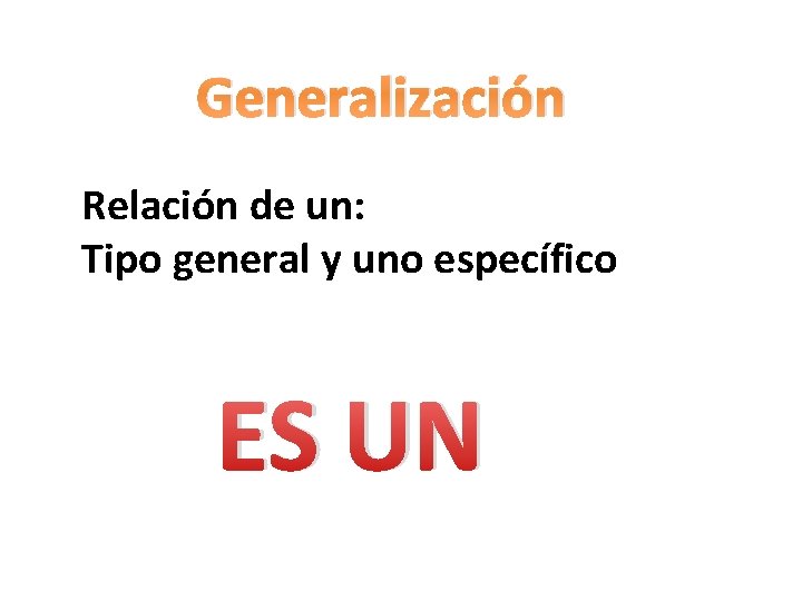 Generalización Relación de un: Tipo general y uno específico ES UN 