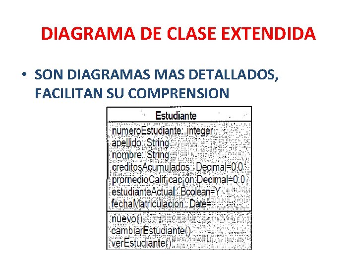 DIAGRAMA DE CLASE EXTENDIDA • SON DIAGRAMAS DETALLADOS, FACILITAN SU COMPRENSION 