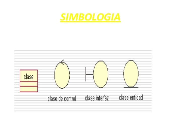 SIMBOLOGIA 