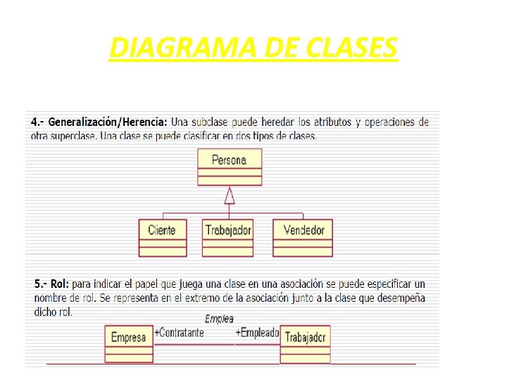 DIAGRAMA DE CLASES 
