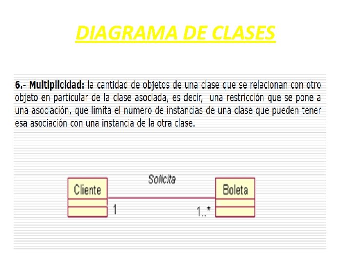 DIAGRAMA DE CLASES 