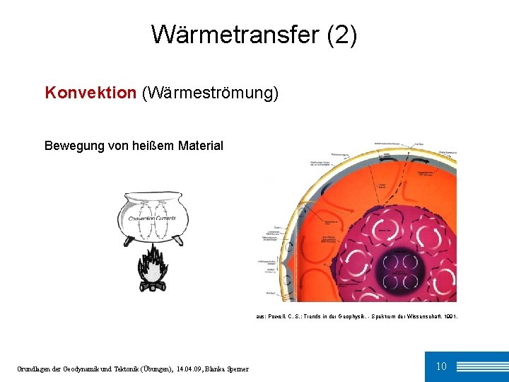Wärmetransfer (2) Konvektion (Wärmeströmung) Bewegung von heißem Material aus: Powell, C. S. : Trends Wärmetransfer (2) Konvektion (Wärmeströmung) Bewegung von heißem Material aus: Powell, C. S. : Trends
