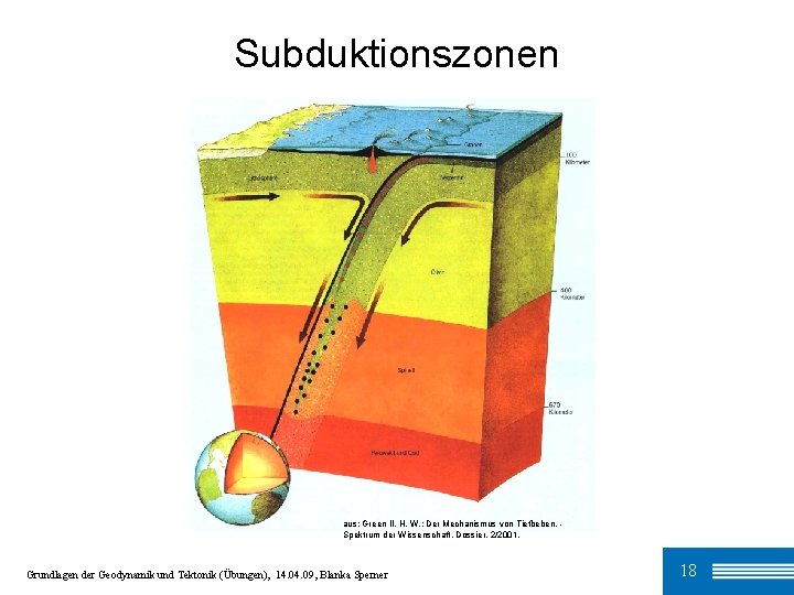 Subduktionszonen aus: Green II, H. W. : Der Mechanismus von Tiefbeben. Spektrum der Wissenschaft,