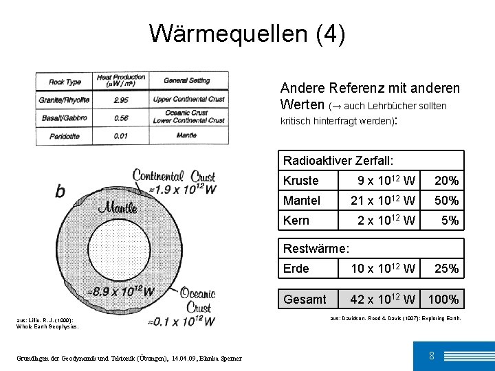 Wärmequellen (4) Andere Referenz mit anderen Werten (→ auch Lehrbücher sollten kritisch hinterfragt werden):