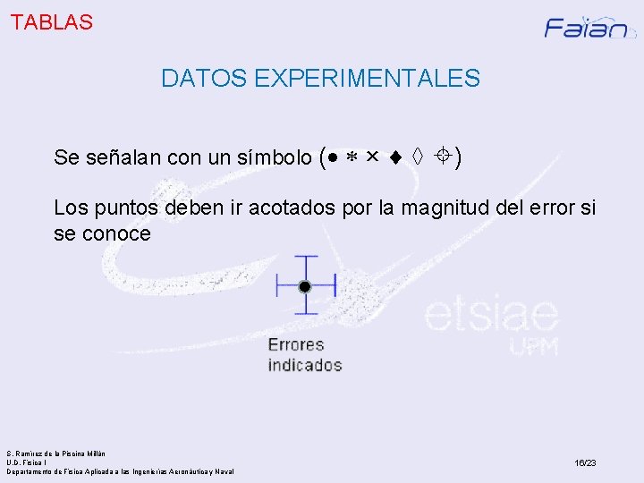 TABLAS DATOS EXPERIMENTALES Se señalan con un símbolo ( × ) Los puntos deben