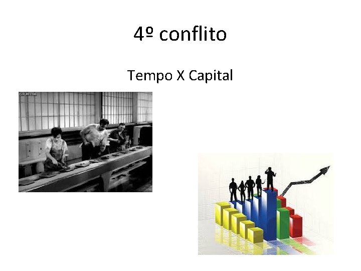 4º conflito Tempo X Capital 