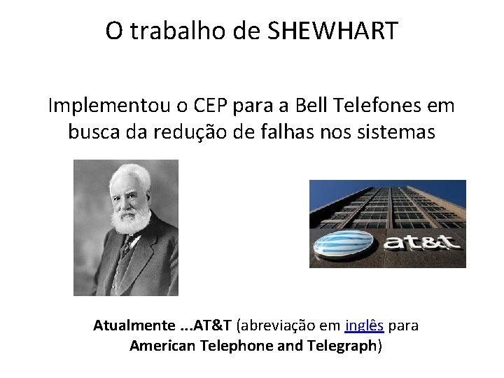 O trabalho de SHEWHART Implementou o CEP para a Bell Telefones em busca da