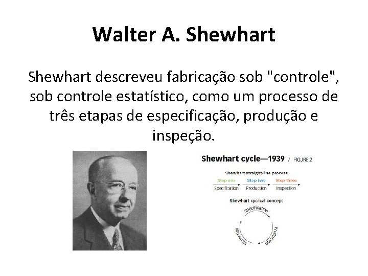 Walter A. Shewhart descreveu fabricação sob "controle", sob controle estatístico, como um processo de