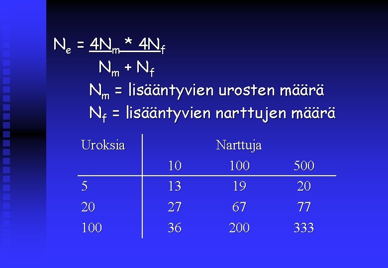 Ne = 4 Nm * 4 Nf Nm + Nf Nm = lisääntyvien urosten