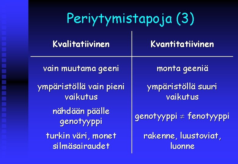 Periytymistapoja (3) Kvalitatiivinen Kvantitatiivinen vain muutama geeni monta geeniä ympäristöllä vain pieni vaikutus ympäristöllä