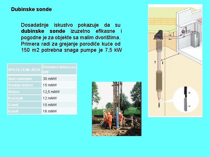 Dubinske sonde Dosadašnje iskustvo pokazuje da su dubinske sonde izuzetno efikasne i pogodne je