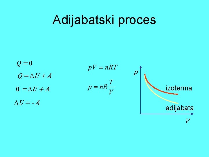 Adijabatski proces Q=0 Q = U + A 0 = U + A U