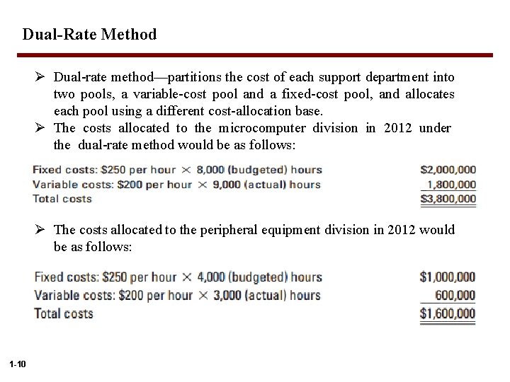 Dual-Rate Method Ø Dual-rate method—partitions the cost of each support department into two pools,
