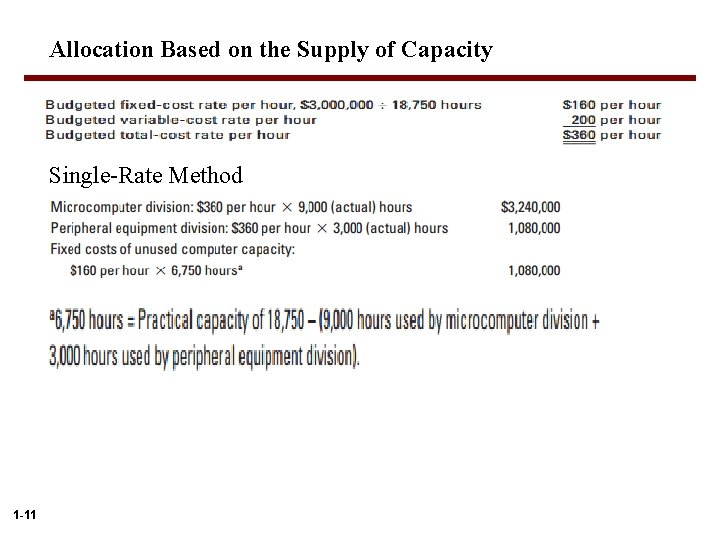 Allocation Based on the Supply of Capacity Single-Rate Method 1 -11 