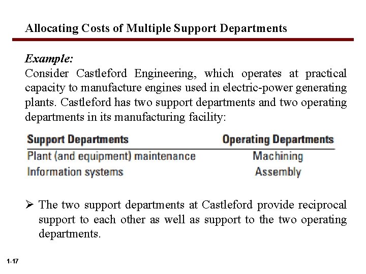 Allocating Costs of Multiple Support Departments Example: Consider Castleford Engineering, which operates at practical