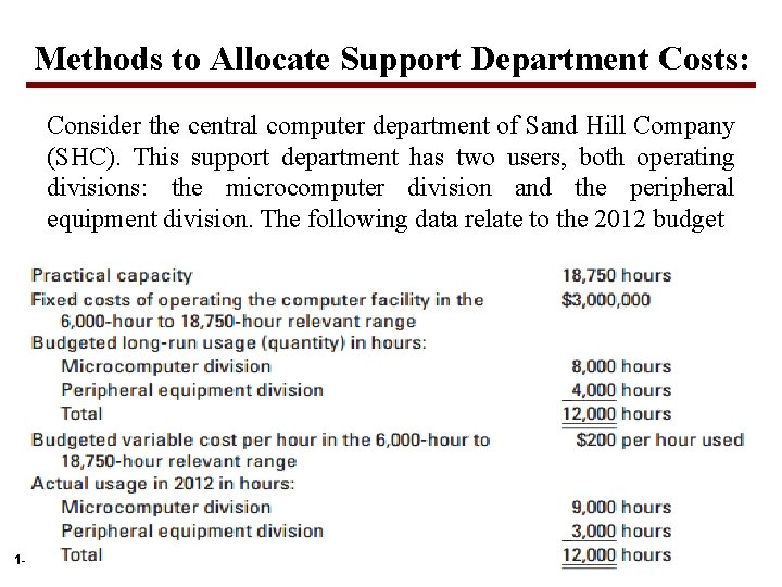 Methods to Allocate Support Department Costs: Consider the central computer department of Sand Hill