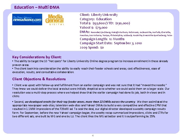 Education – Multi DMA Client: Liberty University Category: Education Total $: $93, 600 (YTD: