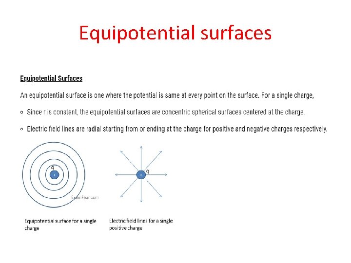 Equipotential surfaces 