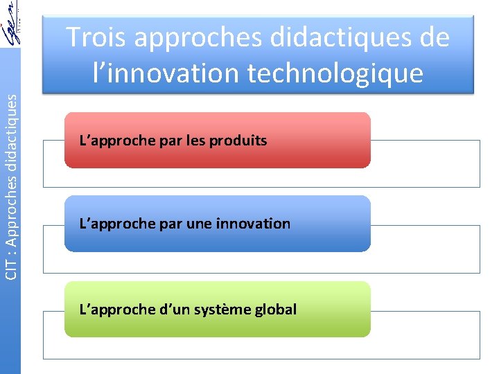 CIT : Approches didactiques Trois approches didactiques de l’innovation technologique L’approche par les produits