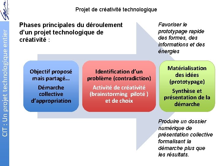 CIT : Un projet technologique entier Projet de créativité technologique Phases principales du déroulement