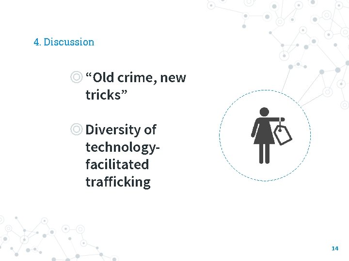 4. Discussion ◎“Old crime, new tricks” ◎Diversity of technologyfacilitated trafficking 14 