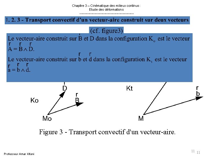 Chapitre 3 – Cinématique des milieux continus : Etude des déformations ------------------------- Figure Chapitre 3 – Cinématique des milieux continus : Etude des déformations ------------------------- Figure