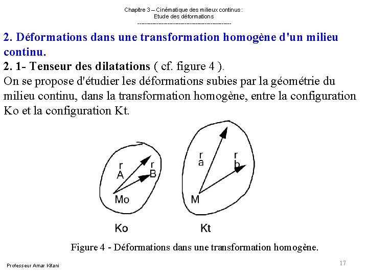 Chapitre 3 – Cinématique des milieux continus : Etude des déformations ------------------------- 2. Chapitre 3 – Cinématique des milieux continus : Etude des déformations ------------------------- 2.