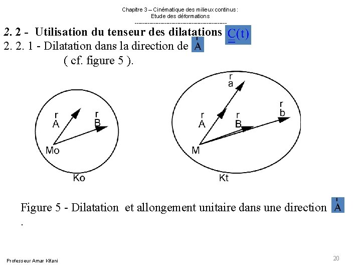 Chapitre 3 – Cinématique des milieux continus : Etude des déformations ------------------------- 2. Chapitre 3 – Cinématique des milieux continus : Etude des déformations ------------------------- 2.