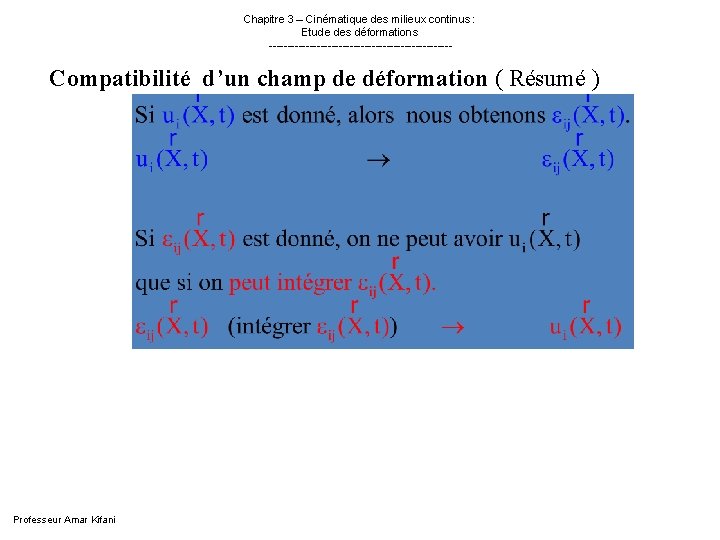 Chapitre 3 – Cinématique des milieux continus : Etude des déformations ------------------------- Compatibilité Chapitre 3 – Cinématique des milieux continus : Etude des déformations ------------------------- Compatibilité