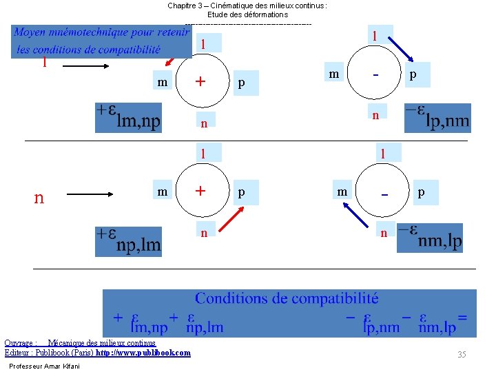 Chapitre 3 – Cinématique des milieux continus : Etude des déformations ------------------------- l Chapitre 3 – Cinématique des milieux continus : Etude des déformations ------------------------- l