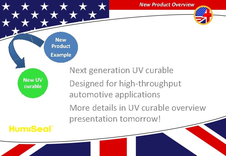 New Product Overview New Product Example New UV curable Next generation UV curable Designed