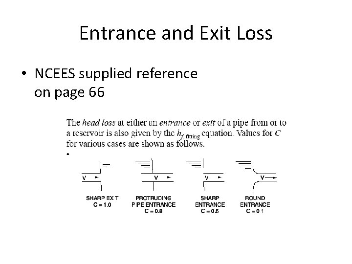 Entrance and Exit Loss • NCEES supplied reference on page 66 