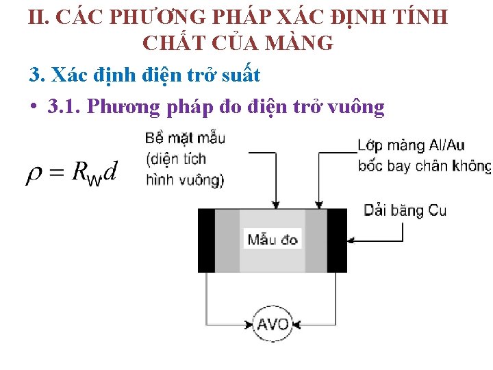 II. CÁC PHƯƠNG PHÁP XÁC ĐỊNH TÍNH CHẤT CỦA MÀNG 3. Xác định điện