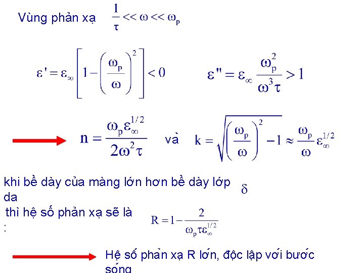 Vùng phản xạ va khi bề dày của màng lớn hơn bề dày lớp