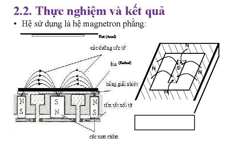 2. 2. Thực nghiệm và kết quả • Hệ sử dụng là hệ magnetron