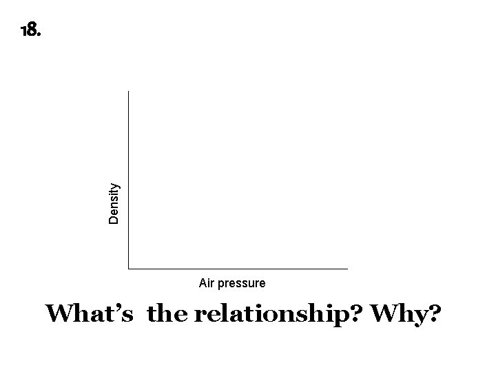 Density 18. Air pressure What’s the relationship? Why? 
