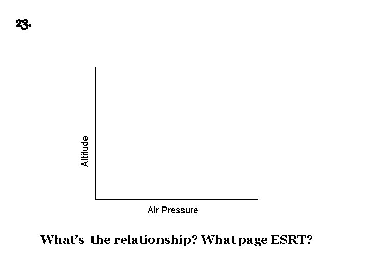 Altitude 23. Air Pressure What’s the relationship? What page ESRT? 
