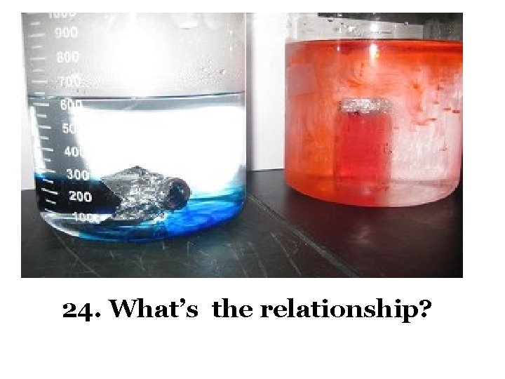 24. What’s the relationship? 