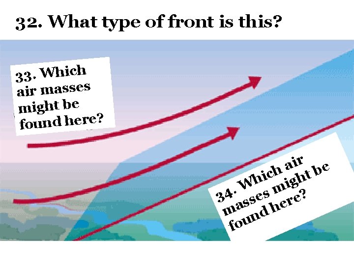 32. What type of front is this? 33. Which air masses might be ?