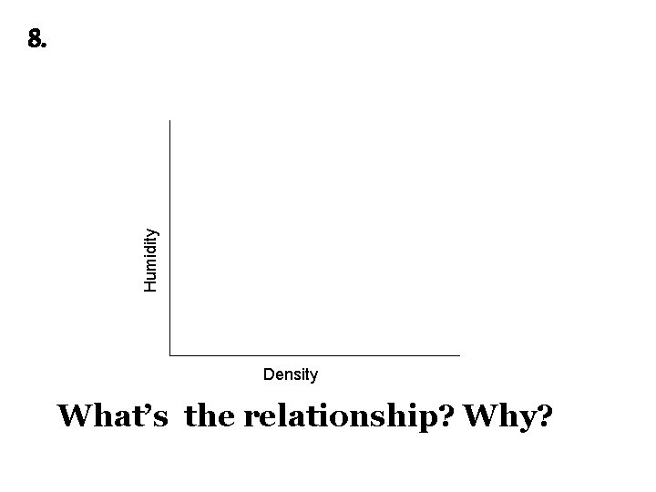  Humidity 8. Density What’s the relationship? Why? 