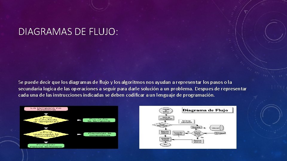 DIAGRAMAS DE FLUJO: Se puede decir que los diagramas de flujo y los algoritmos